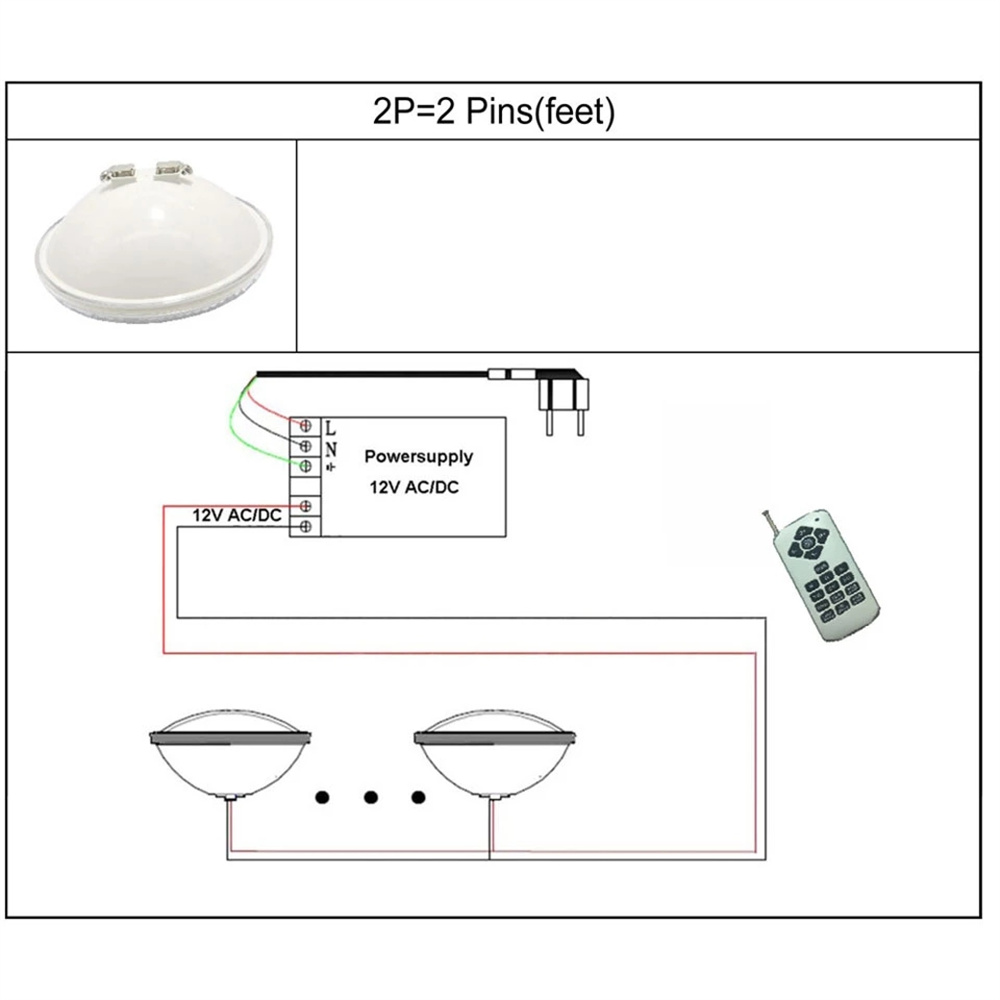 12W PAR56 RGB luces LED subacu - Xy Spa & Wellness George Town reseña y precio